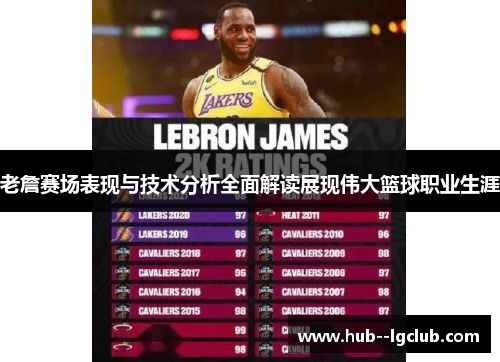老詹赛场表现与技术分析全面解读展现伟大篮球职业生涯