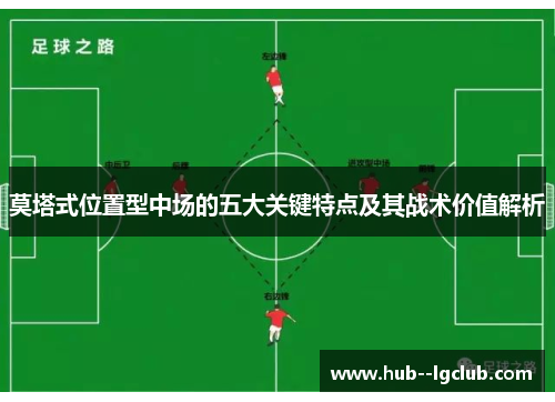 莫塔式位置型中场的五大关键特点及其战术价值解析 莫塔式位置型中场的五大关键特点及其战术价值解析