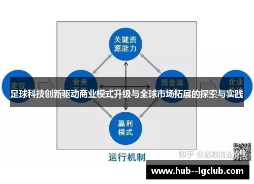 足球科技创新驱动商业模式升级与全球市场拓展的探索与实践