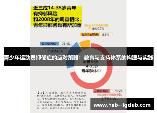 青少年运动员抑郁症的应对策略：教育与支持体系的构建与实践