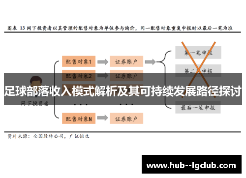 足球部落收入模式解析及其可持续发展路径探讨