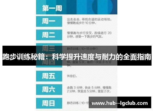 跑步训练秘籍：科学提升速度与耐力的全面指南
