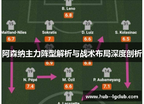 阿森纳主力阵型解析与战术布局深度剖析